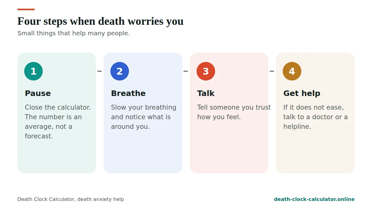 Death anxiety help: four simple steps when death worries you