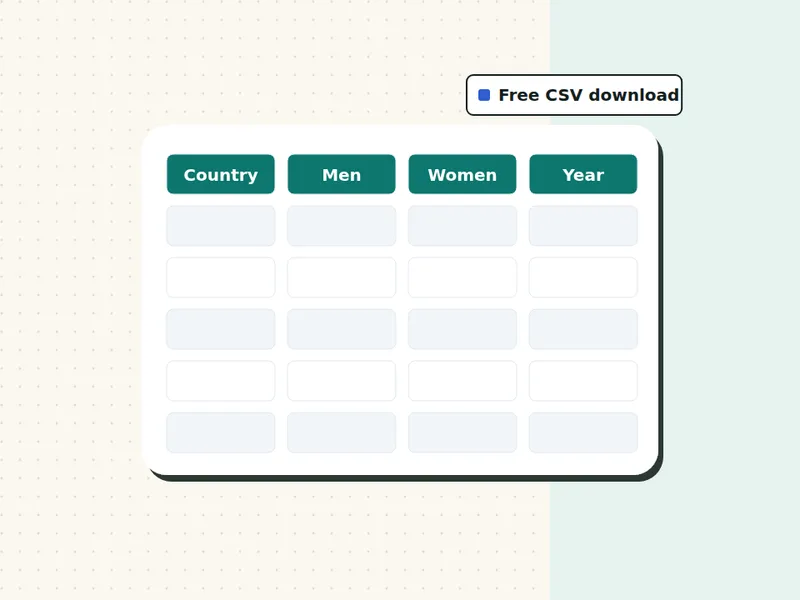 Data and sources illustration: a life expectancy data table ready to download as CSV