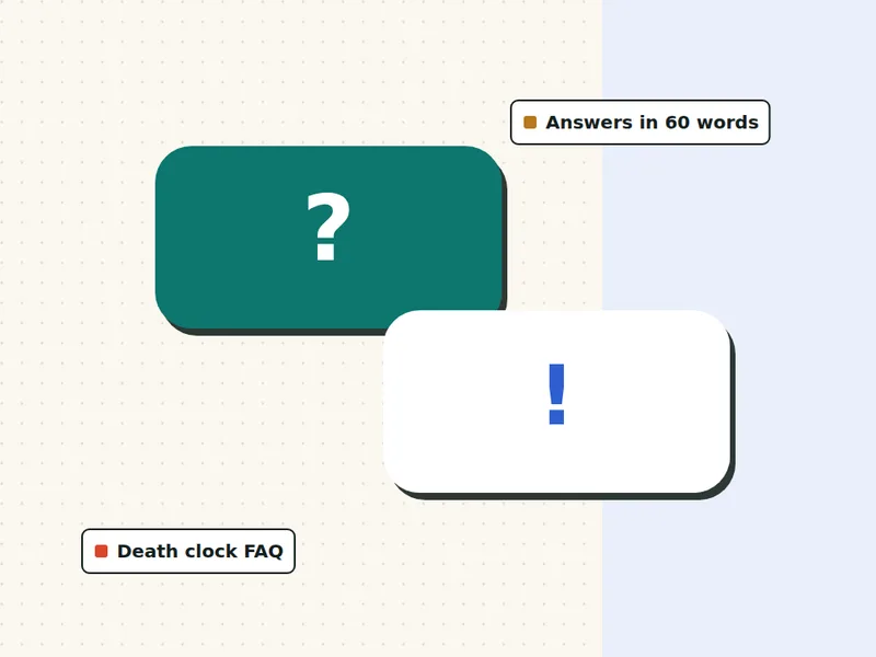 Death clock FAQ illustration: question and answer bubbles