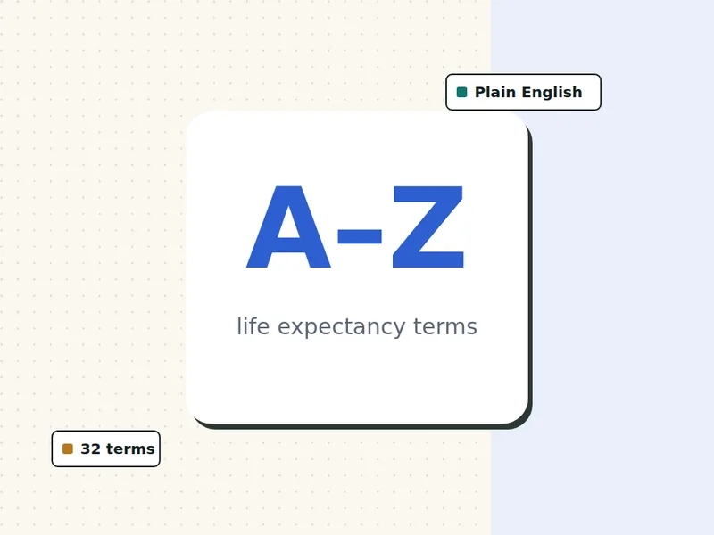 Life expectancy glossary illustration: A to Z of life expectancy terms